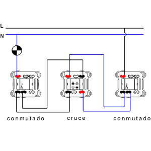 Diferencia entre interruptor conmutador y cruzamiento - La Tienda de  Electricidad